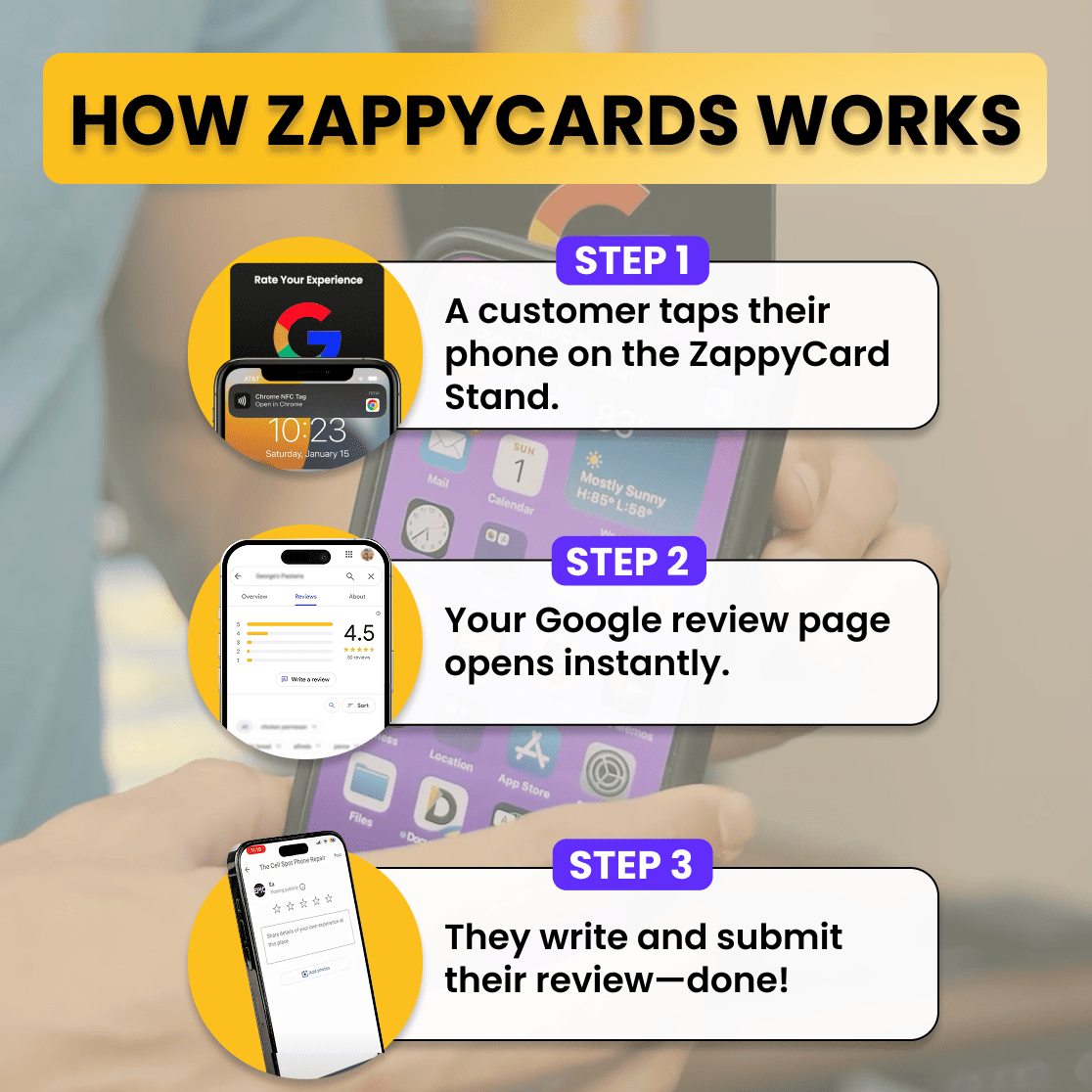 Zappy Google Review Stand