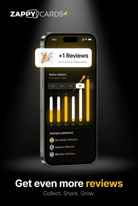 Zappycard + 14 Day Trial